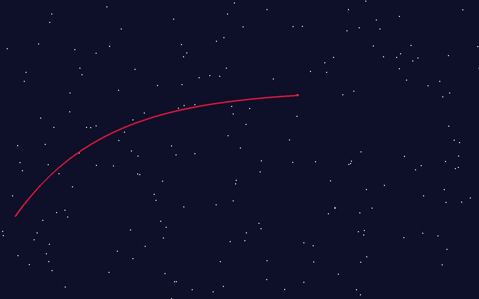 Aviator飞行者游戏主界面